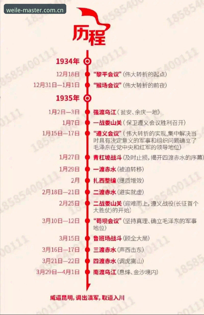 雷·肯尼迪纪念专场操作教程：从微乐官方中文站数据中心回看红军传奇的393场岁月